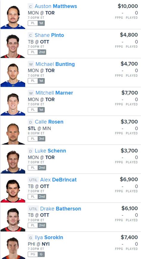 sportchatplace nhl